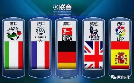 的公布