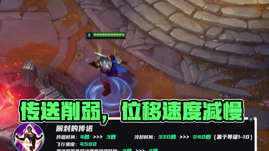 聚焦