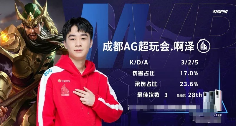 都能快速进 都能快速进